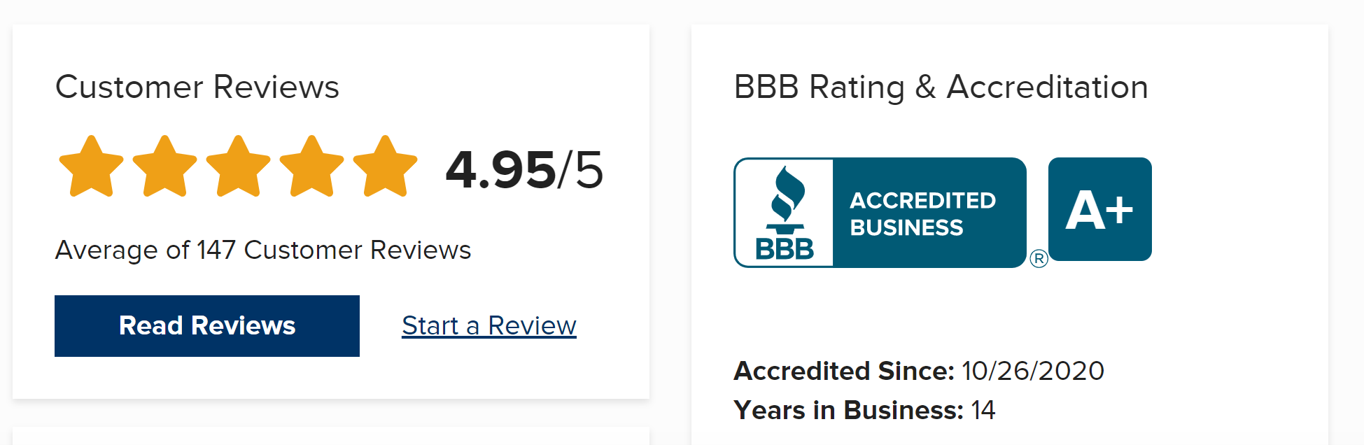 pmti reviews bbb