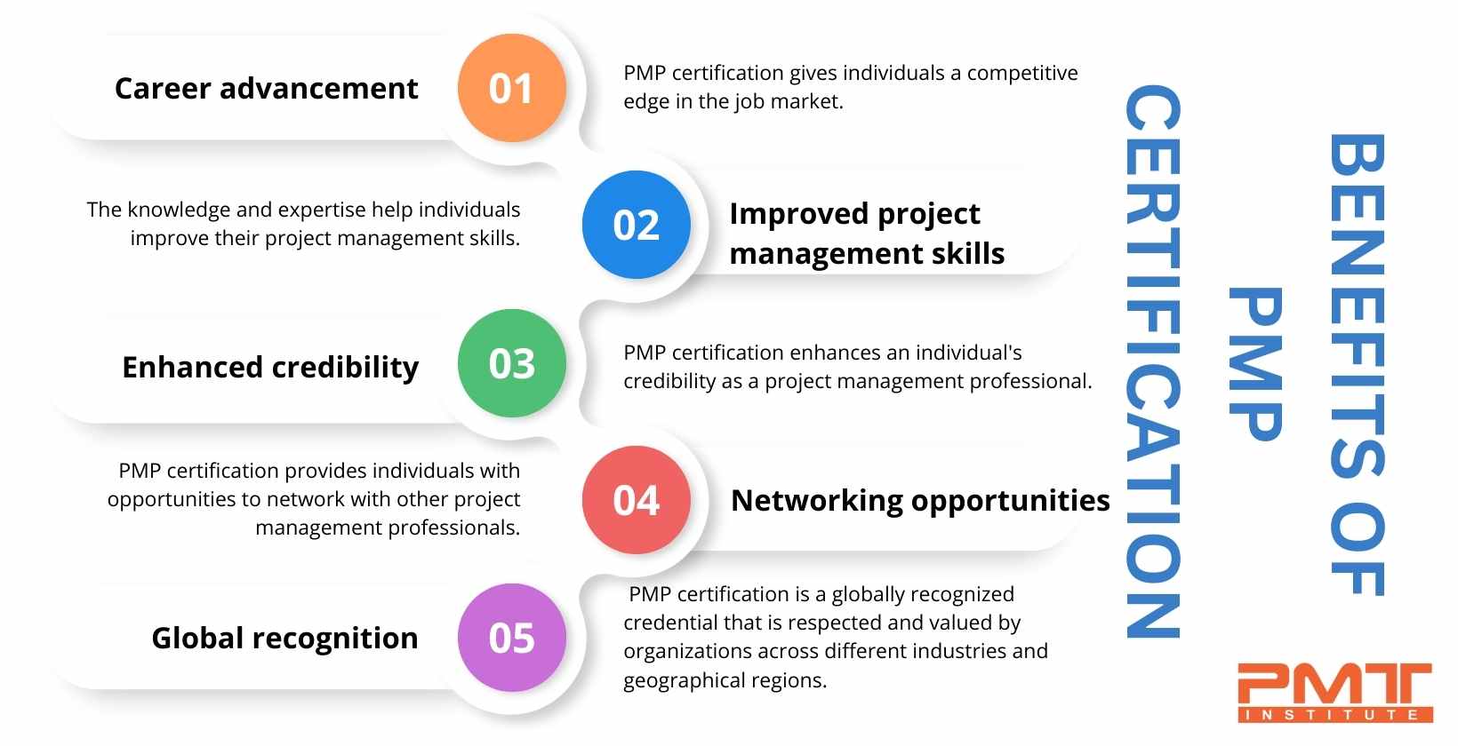 benefits of pmp certification