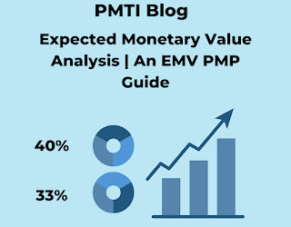Expected Monetary Value Analysis