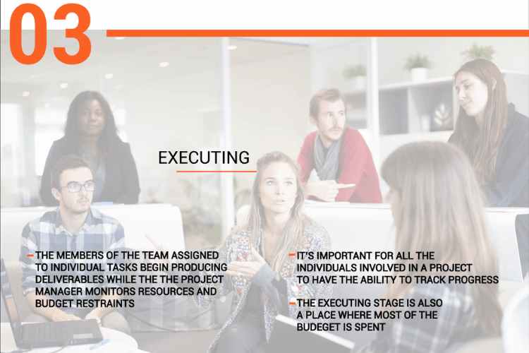 Project management process groups: executing