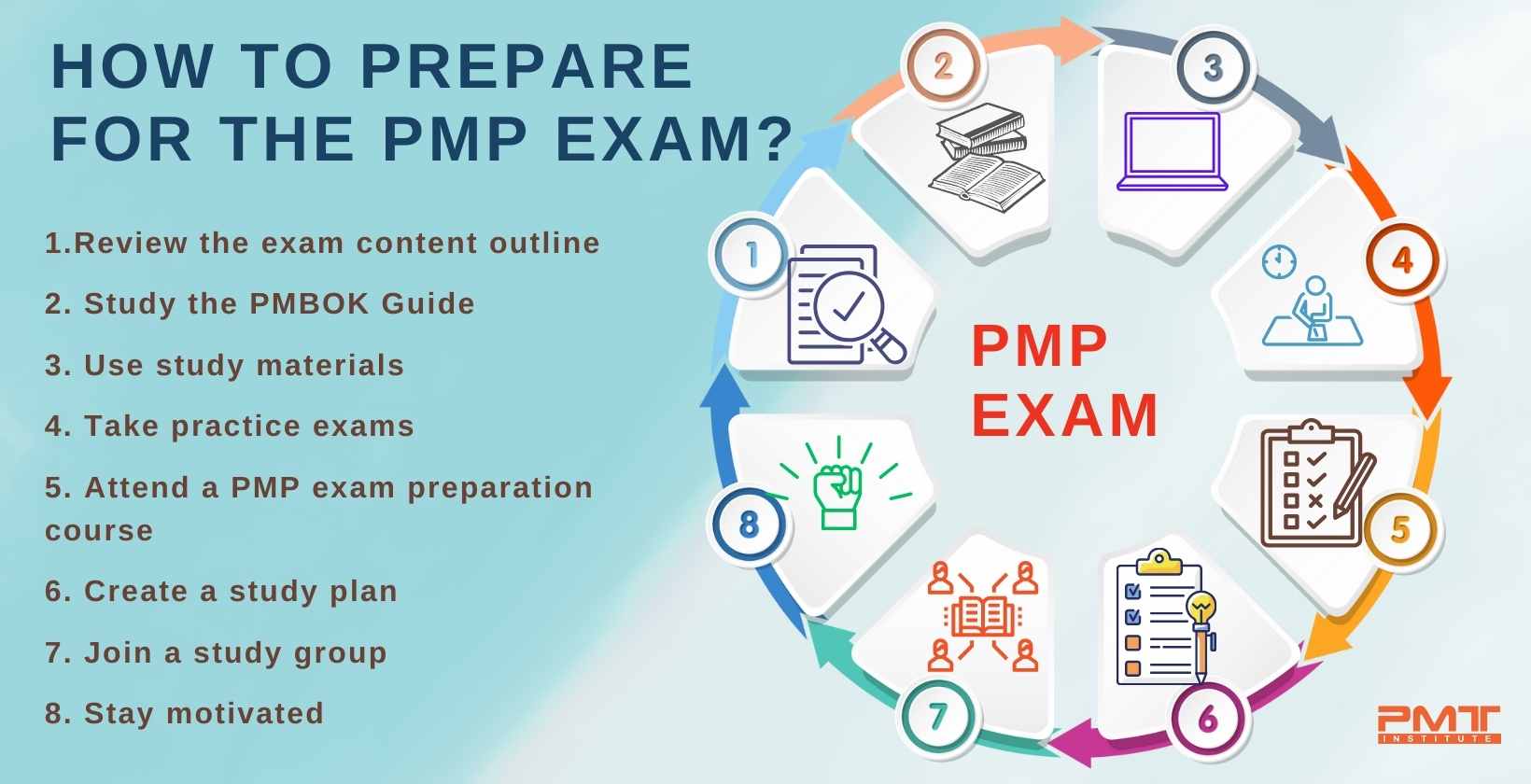 how to prepare for pmp exam