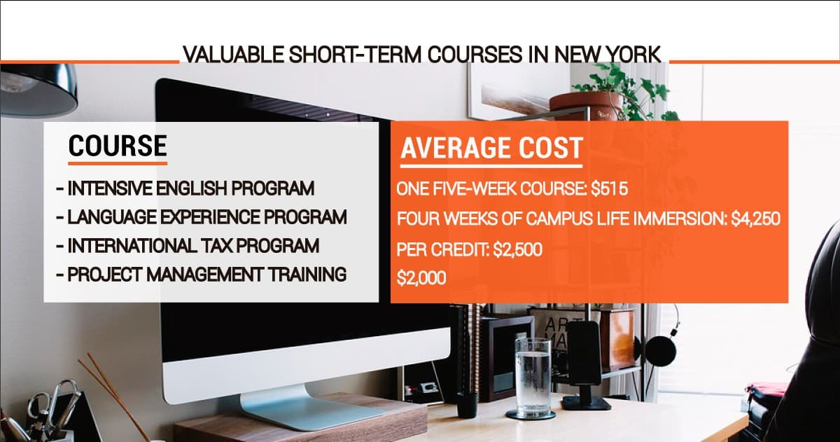 Best Short-Term Courses to Boost Your Career in New York
