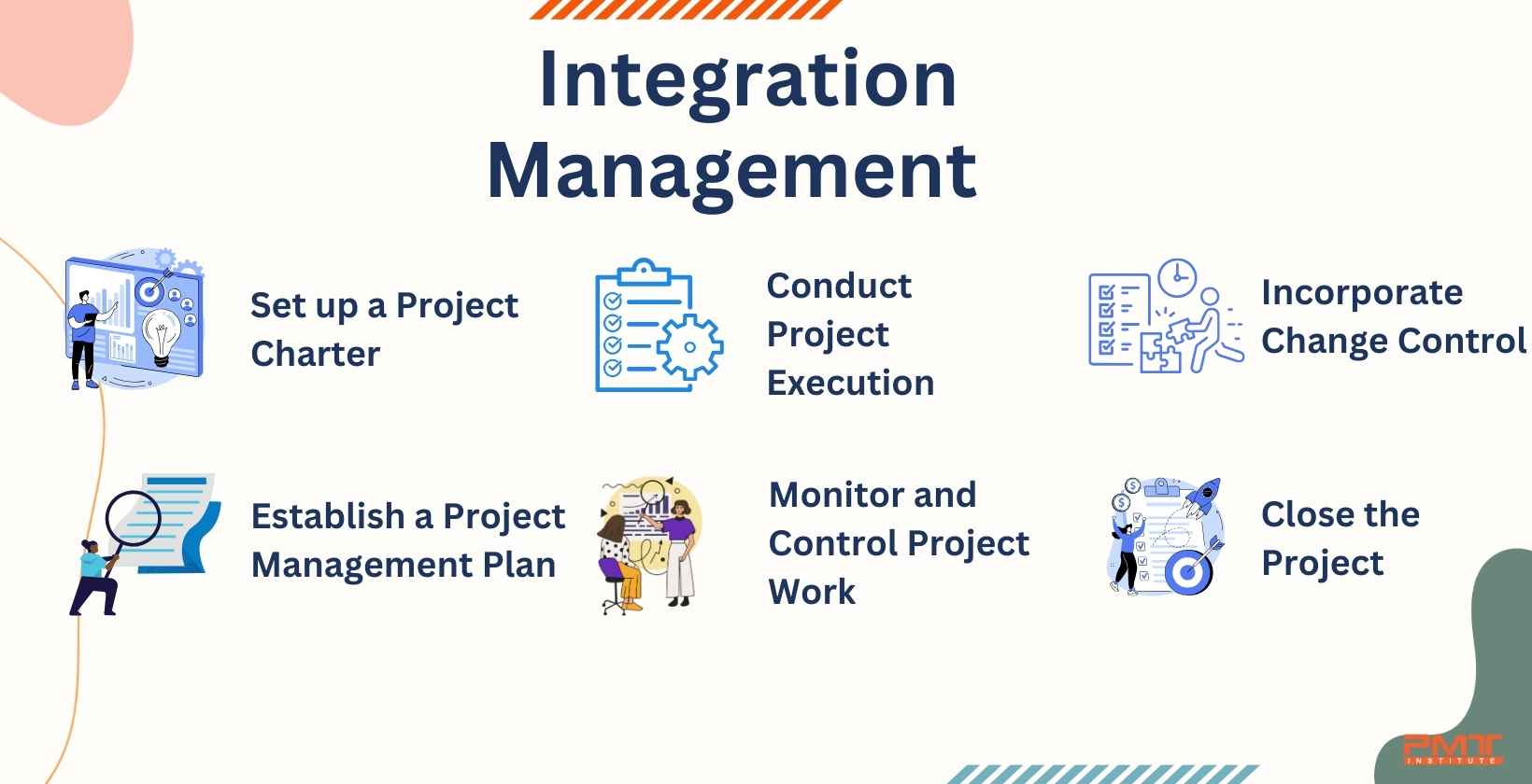 integration management processes