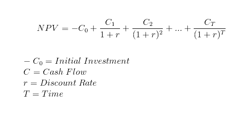 npv calculation