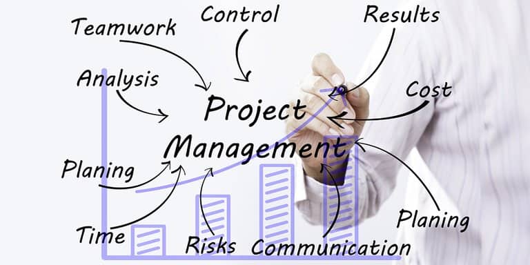 Project Management Methodologies