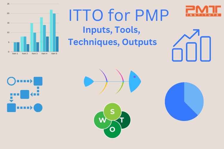 Inputs, Tools, Techniques & Outputs for PMP Inputs, Tools, Techniques & Outputs