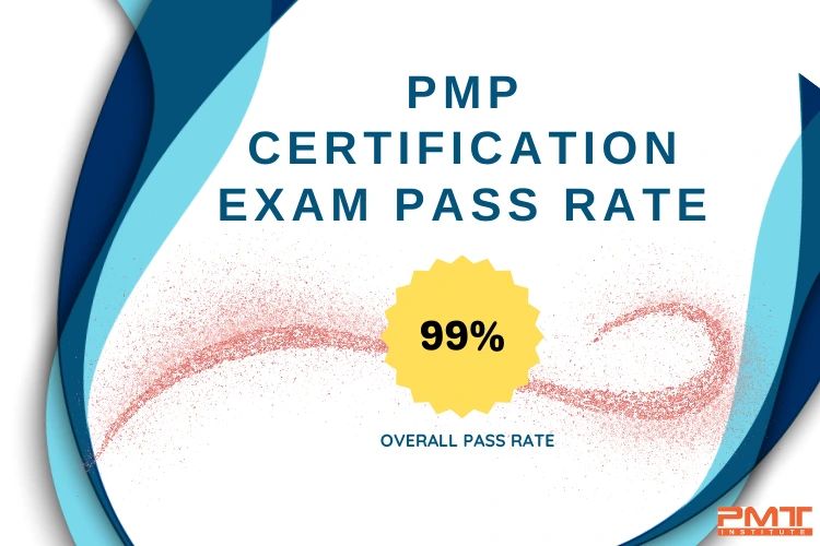 pmp exam pass rate