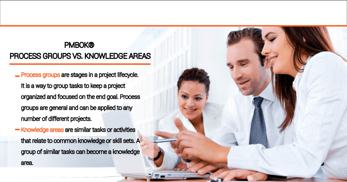 process group vs knowledge areas