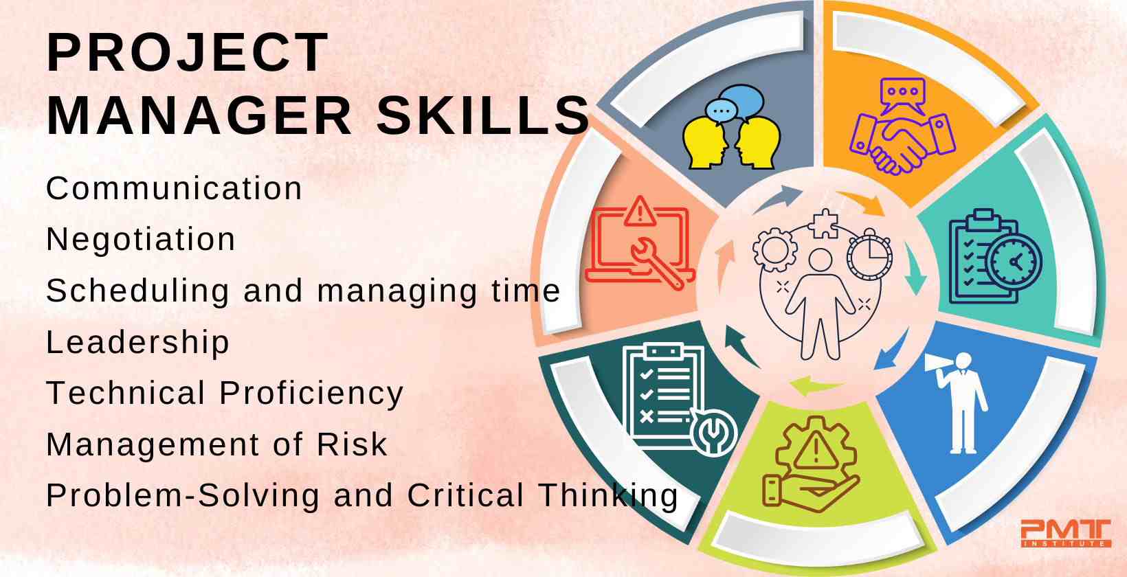 project manager skills