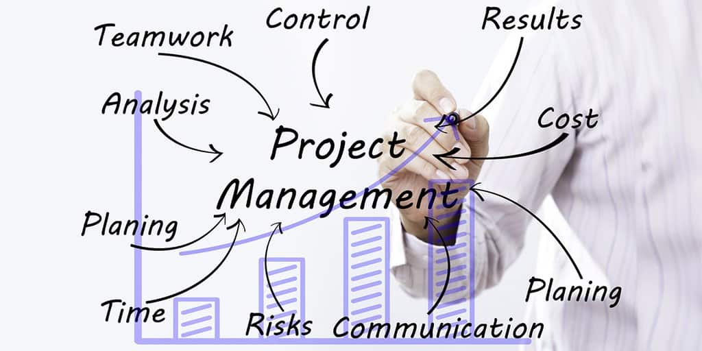 Top 14 Project Management Methodologies for Your Next Project