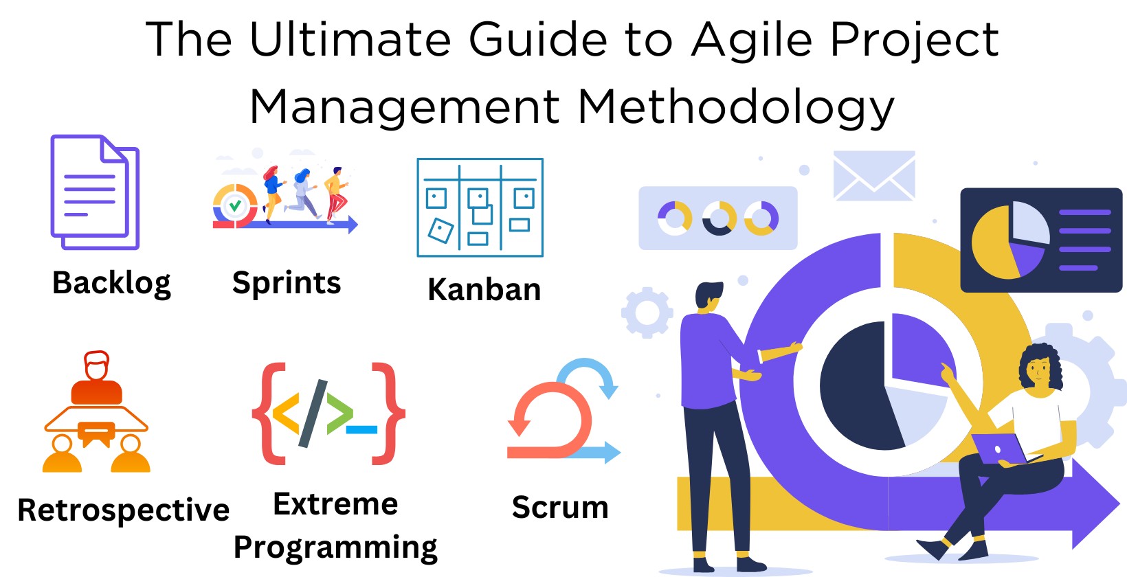 Agile Project Management