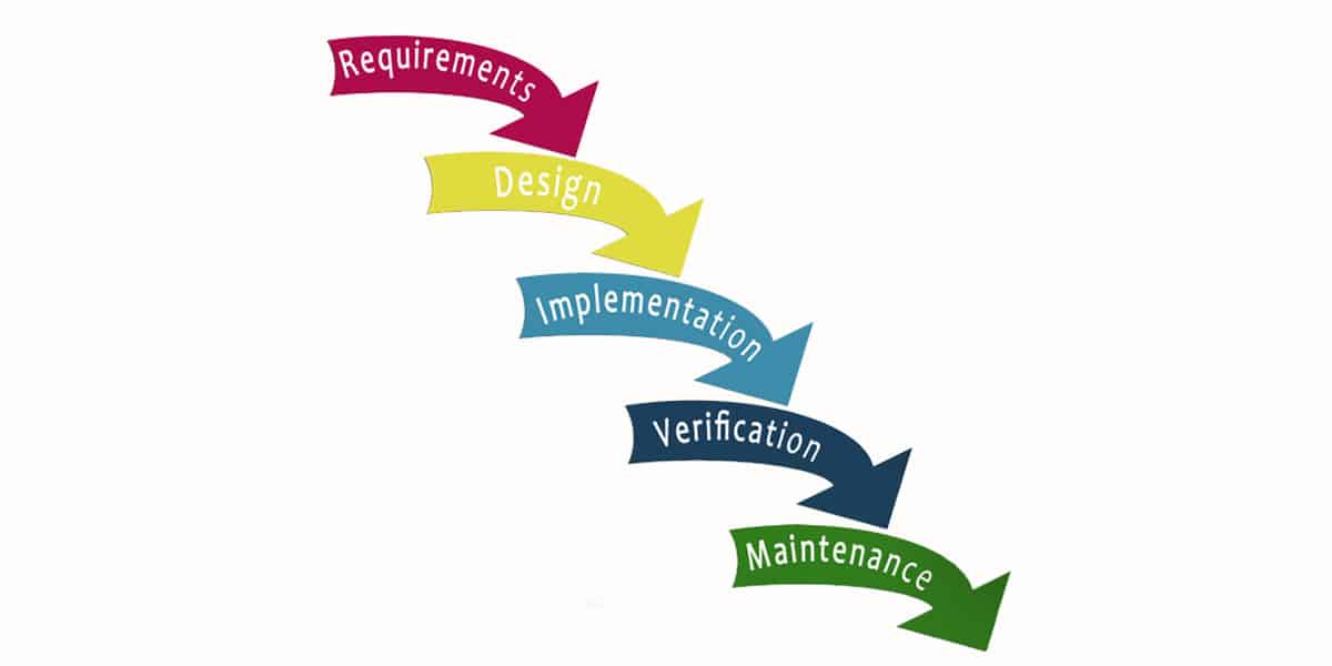 waterfall project management methodology