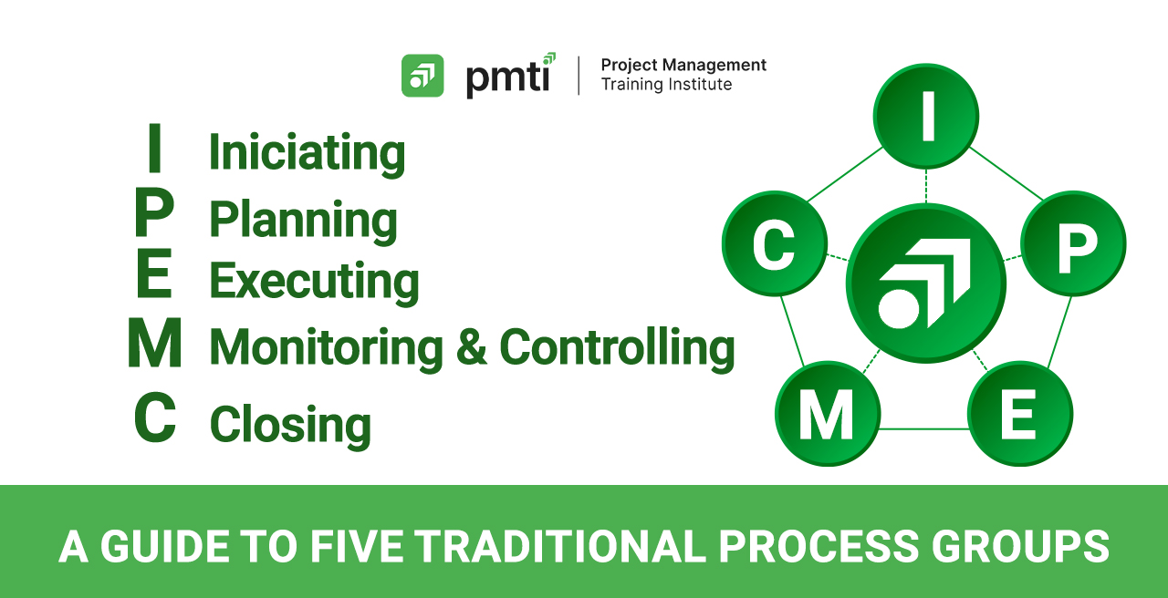 Integ Process Group Traditional PM Process Groups Complete Guide | PMTI