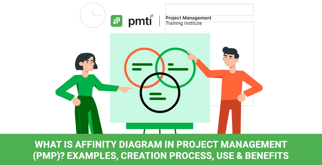 Affinity Diagrams in Project Management Guide | PMTI