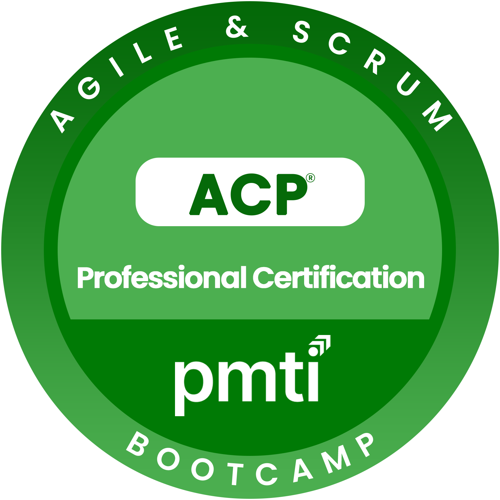 agile and scrump boot camp Update