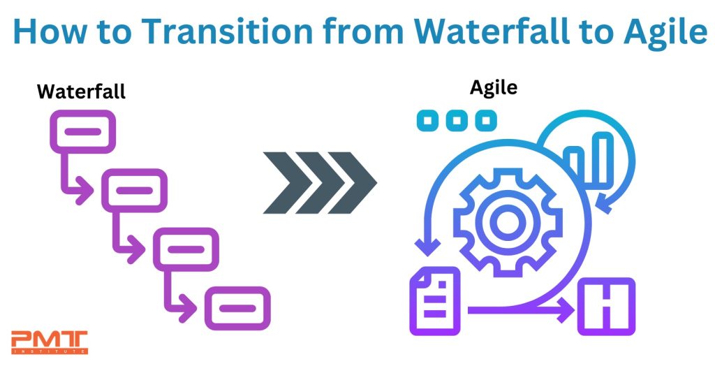 How to Transition from Waterfall to Agile Successfully