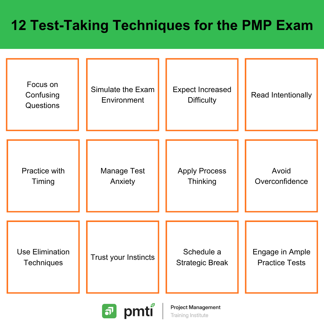 12 PMP Exam Tips to Pass the PMP Exam Confidently - PMTI