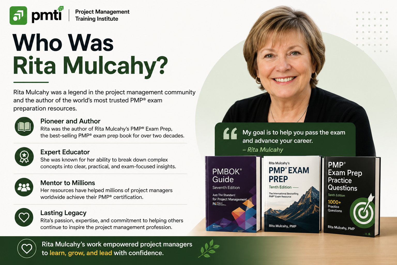 Rita Mulcahy's PMP Exam Prep, 10th Edition — Complete Guide - PMTI