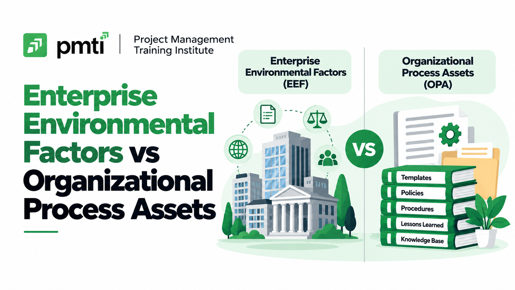 Two Asset Enterprise Environmental Factors vs Organizational Process Assets - PMTI